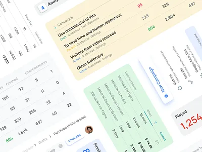 Figma Dashboard UI kit - Table template and datagrid dashboard data data grid datagrid design system desktop desktop design figma material table templates ui ui kit web