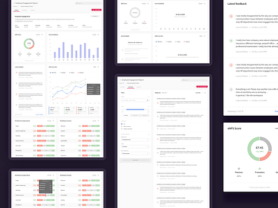 • Renaizant • Surveys • eNPS Report application bars charts dashboard employee employee engagement engagement enps hr hr app hr software loyalty nps performance performance management report saas saas design scale service