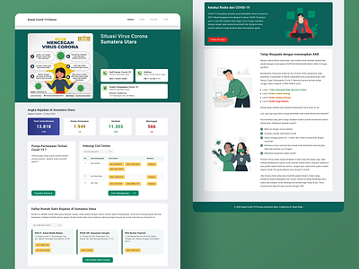 Kawal Covid-19 Sumut - Landing Page covid 19 data design healt illustration information landing page ui user interface website