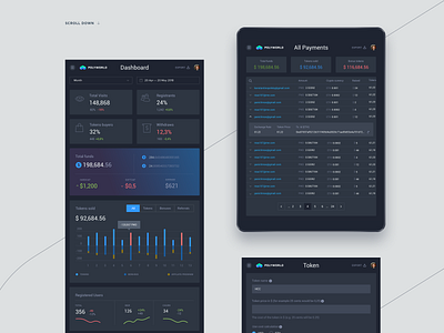 Dashboard for Crypto Service charts cryptocurrency dashboard flat graphics interface service sketch statistics ui ux web yoneg