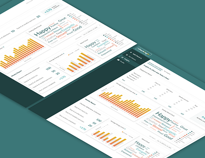 User Dashboard dashboad dashboard ui ui design ux design