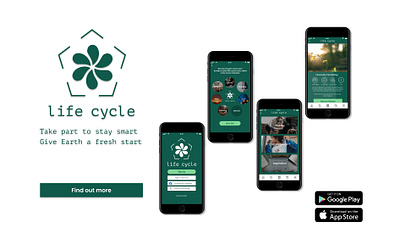 Lifecycle app branding design ux