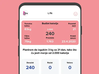 LFit branding design fitness icon illustration logo simplicity ui vector