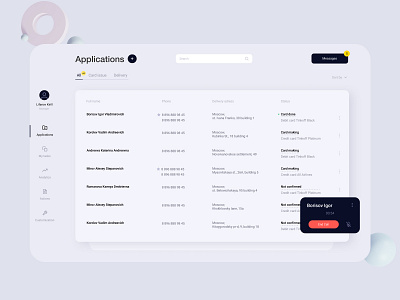 CRM system for bank app bank call challenge crm dashboad design minimalism product design service system ui uiux ux uxdesign web