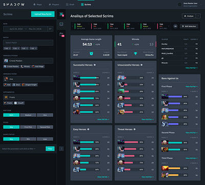 Dota 2: Scrims Dashboard dashboard dota 2 esports game app shadow steam