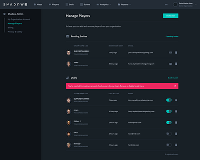 Shadow Admin - User Management admin admin panel esports game app user management