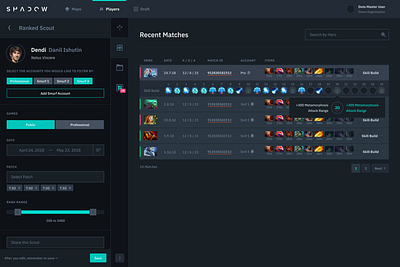 Dota 2: Ranked Scout dota 2 esports shadow steam