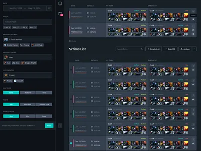 Dota 2: Scrim Selection dota 2 esports steam