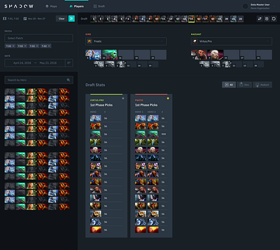 Dota 2: Draft Tool dota 2 esports shadow steam