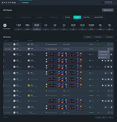 LOL: Scrim Dashboard dashboard esports league of legends lol shadow