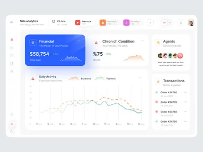 Sales Analytics analysis analytics chart clean crm dashboard data data visualization management system marketing marketing dashboard metrics minimal product design sales team management ui uiux