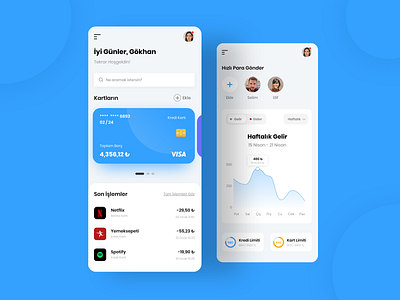 Financial App Design adobe xd design app financial financial app graphic mobile mobile app design ui ui design uidesign uiux user experience user interface ux