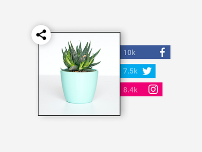 DailyUI 010 - Social Media Share dailyui flat minimal share social media social media banner social network socialmediashare ui