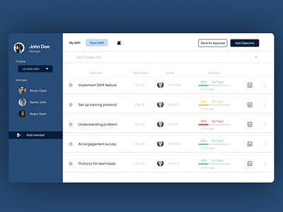 OKR Dashboard dashboard design dashboard ui key objective okr results ui ui ux ux design web design