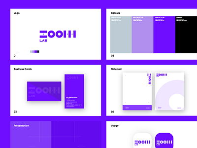 Zoom Lab Logo Presentation branding branding design business businesscard card colour company branding company logo design guide logo logodesign logotype notepad paper presentation purple usage visual design visual identity