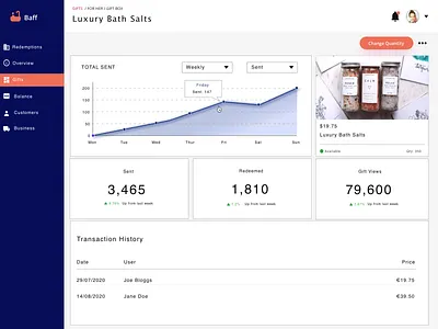 Landing Page accessibility design sketch ui