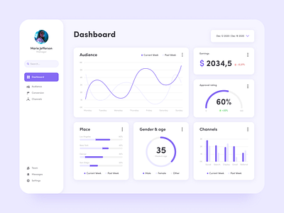 Daily UI #018 | Dashboard card design cards daily ui 18 dailyui dailyui 018 dailyuichallenge dashboad dashboard app dashboard design dashboard ui minimal purple