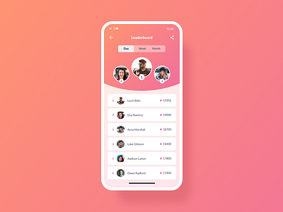 Daily UI #019 | Leaderboard app daily ui 19 dailyui019 dailyuichallenge game game app gradient gradients leaderboard leaderboards minimal minimalism orange pink