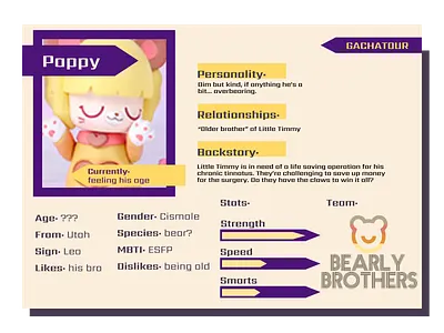 prototype contestant cards games persona retrofuturism