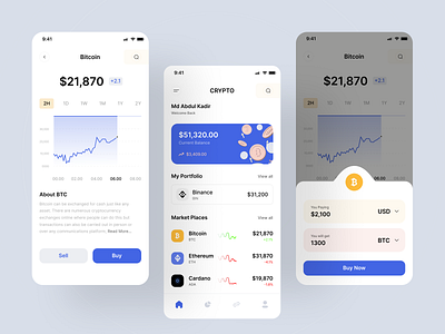 Crypto Trading App by Md Abdul kadir on Dribbble