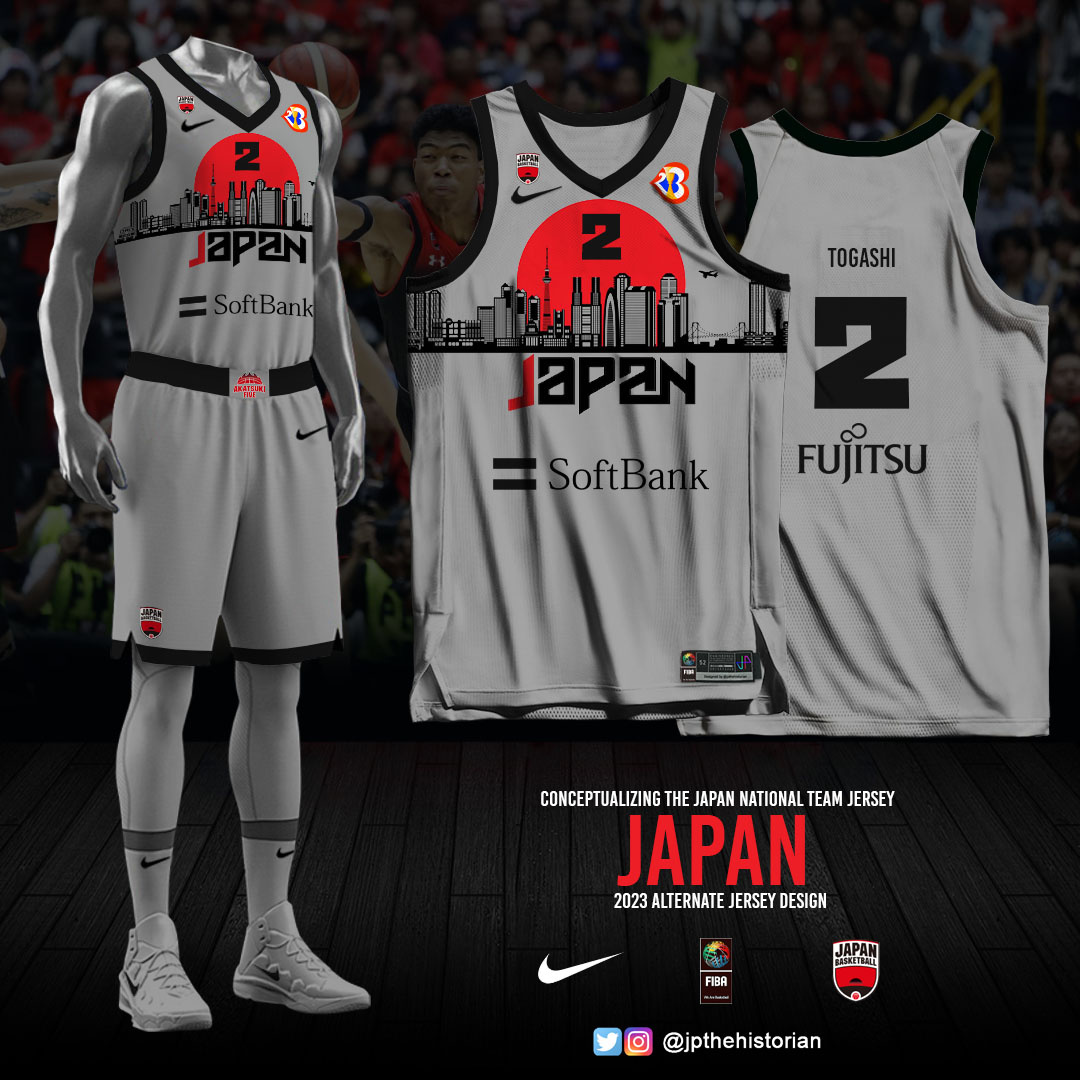 Example of Custom Basketball Jersey Mockups