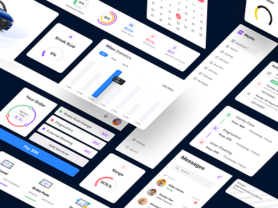 Dashboard - Dark Cards UI Kit dashboard dashboard cards dashboard dark dashboard design dashboard uikit product design uihut uiux design web app web app uikit