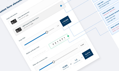 Design System — 2020 component library design system design systems pattern library ui