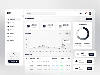 Sales Analytics - Dashboard analytic analytics analytics chart analytics dashboard bar chart chart clean dashboard dashboard ui line chart pie chart popular trend trending ui ui ux ui design uiux ux ux design