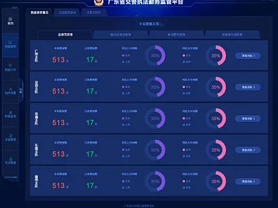 广东省交警执法平台