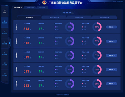 广东省交警执法平台