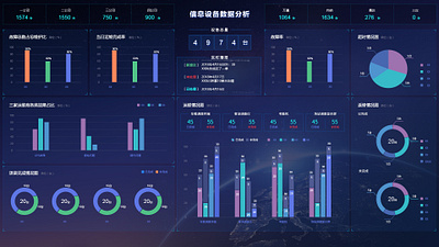 信息分析