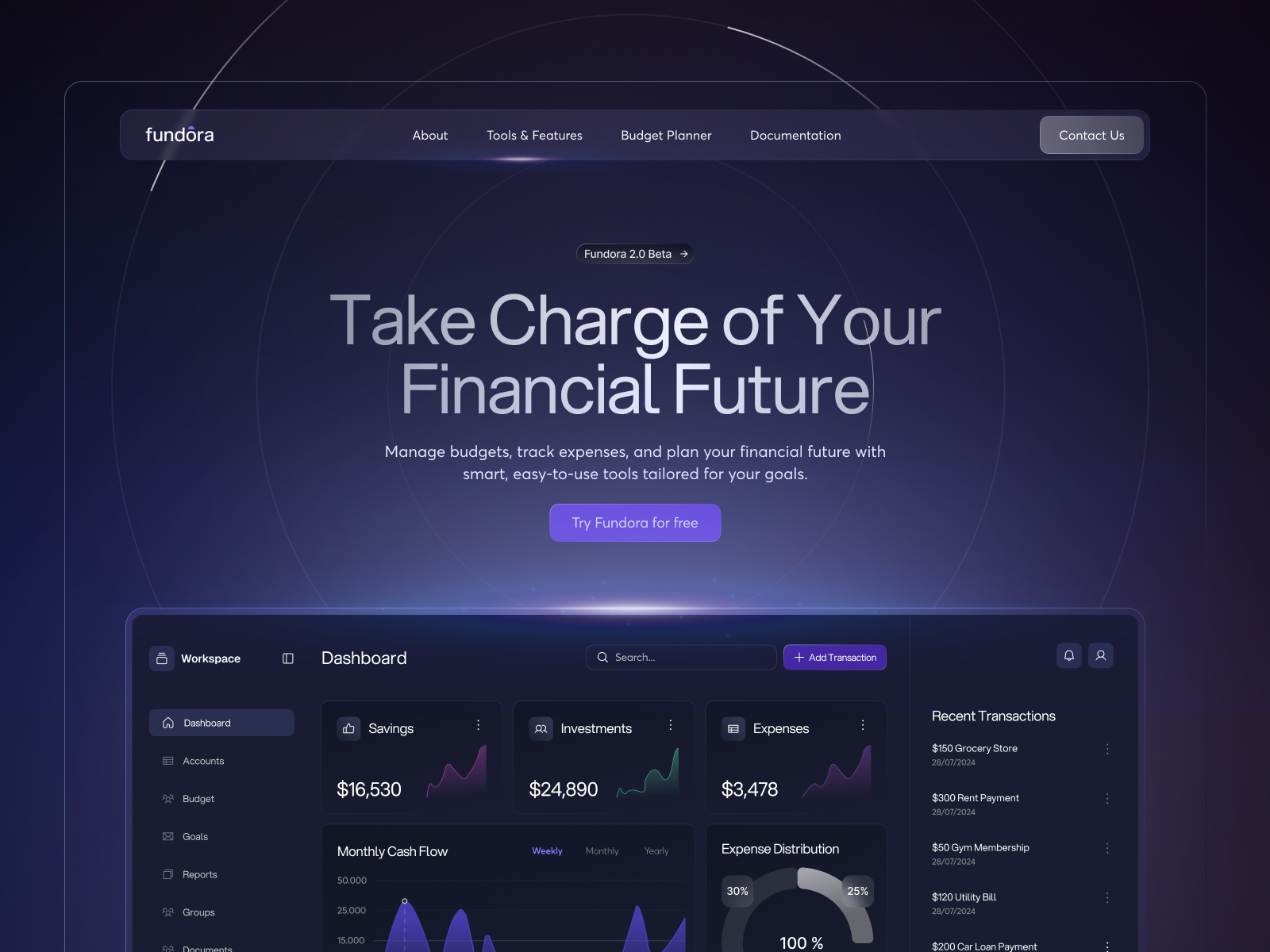 Example of Fundora Finance