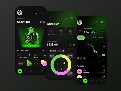 Crypto Dashboard - Design Concept android app chart coin crypto crypto app crypto design crypto trade crypto trading design ios mobile wallet wallet design