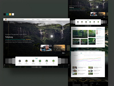 Community Landing Page Website UI branding clean ui community design forest green nature rainforest ui ux web website