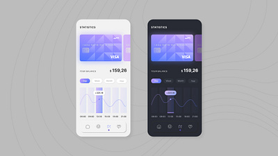 Daily UI #18: Analytics Chart analytics analytics chart app art dailyui flat illustration illustrator ui ux web