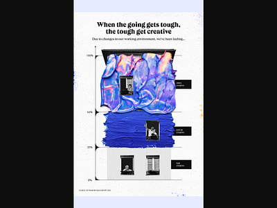 WeTransfer 02 collage collageart creativity datavis datavisualization dataviz illustration paint