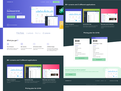 Dashboard UI Kit Website for Company called UIX adobexd agency clean dashboard design dashboard ui dashboard ui kit design figma header sketch ui uiux user experience ux uxdesign web app webapps