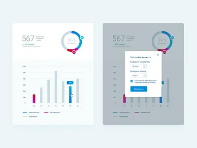 Graph Concept application chart concept design figma graphic minimal ui uiux ux