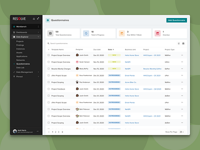 Application Redesign application cybersecurity grid index product design table web web app