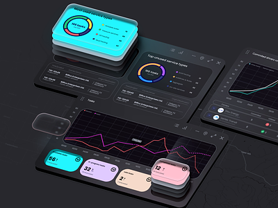 Dashboard UI for Telematics & Supply Chain animation black charts colors dashboard data design designer icons interactions interface ui ui designer ui inspiration user experience user interface ux