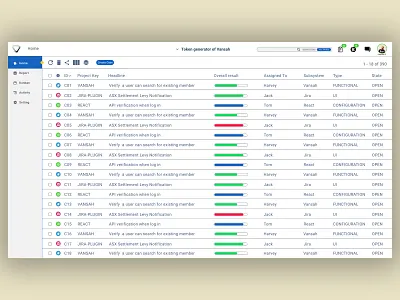 Test software redesign branding information architecture software design ui ux webdesign