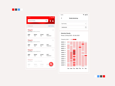 Health Monitor Mobile App UI app clean ui dashboard design graph health monitor red statistics ui ux