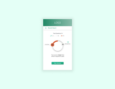 Report app design figma ui uidesign