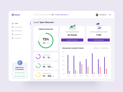 ⚽ lejty.pl - Dashboard app application dashboard design layout logo ui ux vector web webdesign