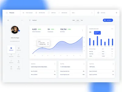 Dashboard app branding dashboard design dashboard template dashboard ui design ui ux web