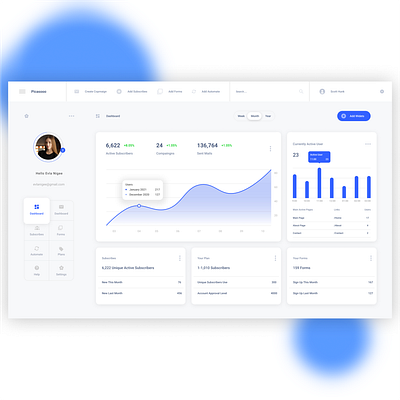 Dashboard app branding dashboard design dashboard template dashboard ui design ui ux web