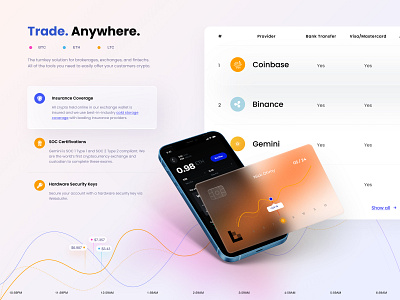 Crypto Exchange Reviews | Concept affiliate bitcoin blockchain branding coinbase concept crypto crypto exchange cryptocurrency design finance money productdesign token ui ux webdesign