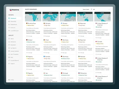 Worldwide risk dashboard redesign clean dashboard gt flexa product design redesign refresh risk ui