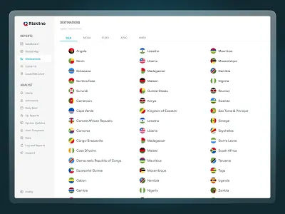 Country selection redesign countries enterprise figma flags gt flexa product product design redesign risk risk analysis selection ui
