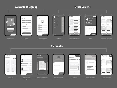 CV Easy App - Wireframes adobe xd case study design float monk onboarding ui ui design ux ux process uxui wireframes